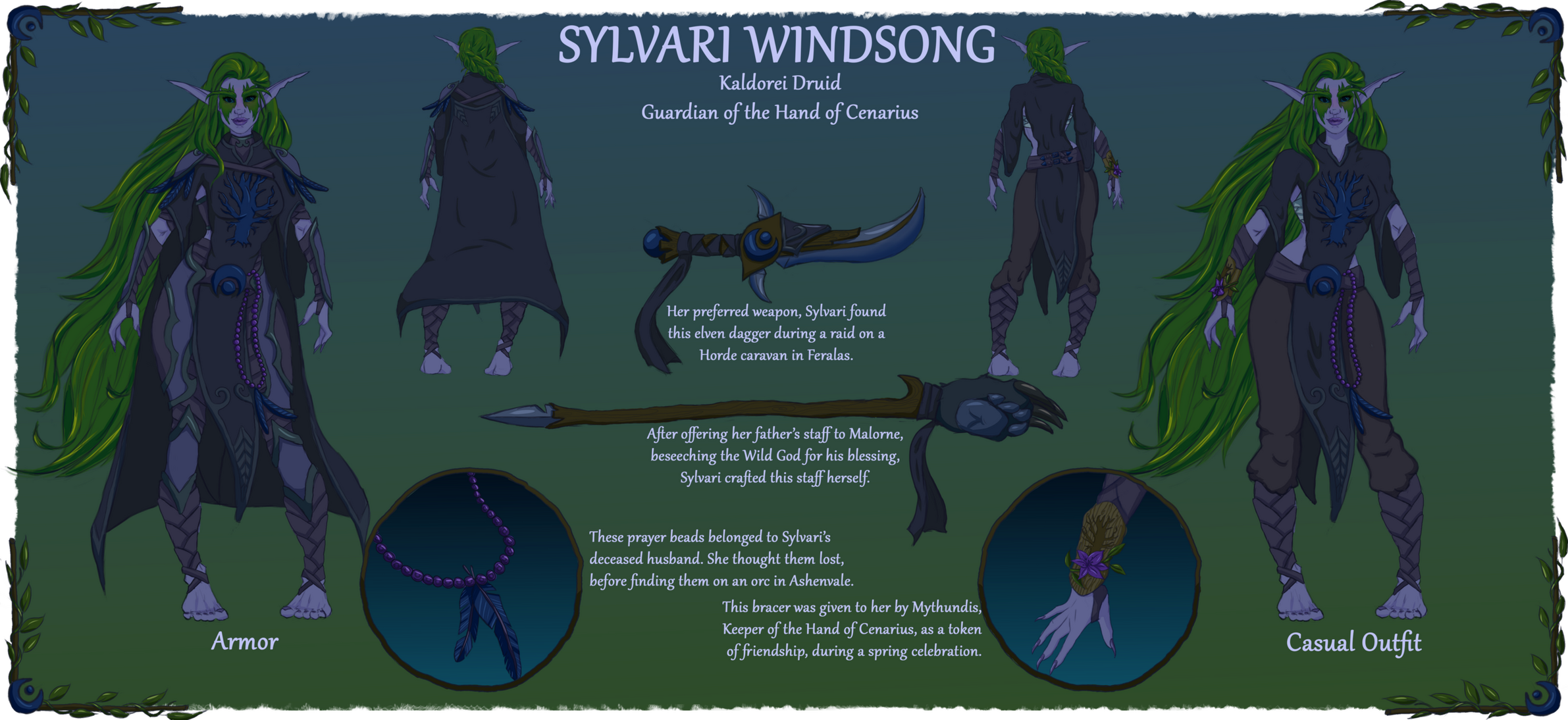 Reference Sheet I